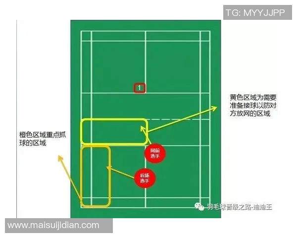 上海羽毛球队在城市联赛中的战术分析与表现评估 上海羽毛球队在城市联赛中的战术分析与表现评估