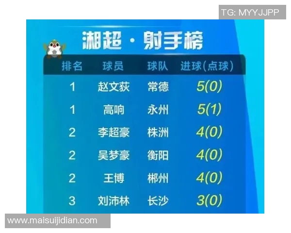 湖南足球明星盘点及其在国内外赛场的精彩表现与成就分析