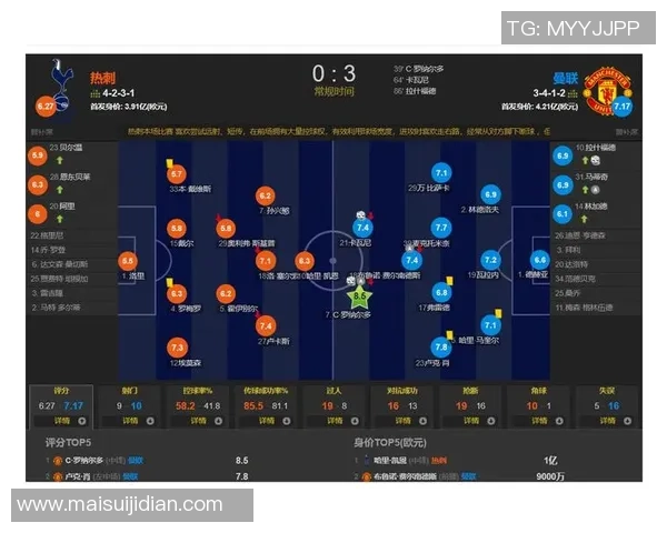 成都足球队在锦标赛中的节奏表现分析与战术探讨
