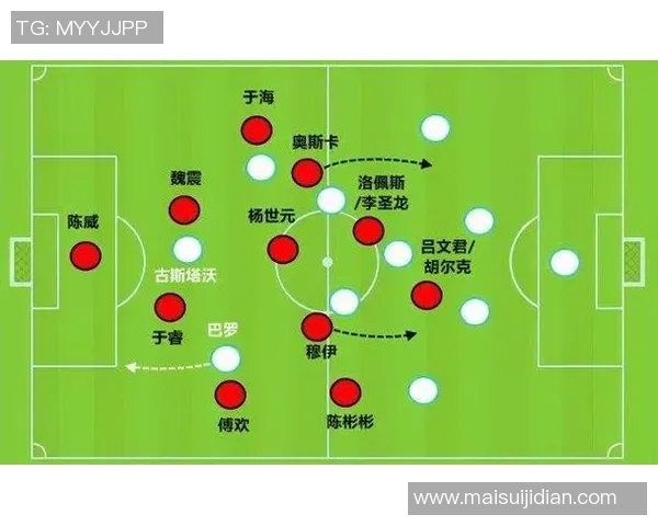 深入分析西安足球队整体压制战术的优势与实施策略