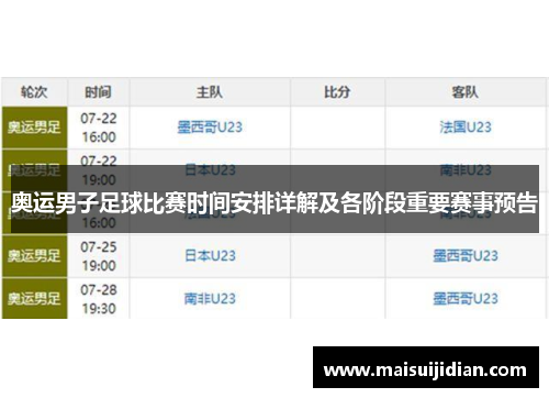 奥运男子足球比赛时间安排详解及各阶段重要赛事预告