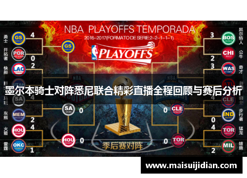 墨尔本骑士对阵悉尼联合精彩直播全程回顾与赛后分析